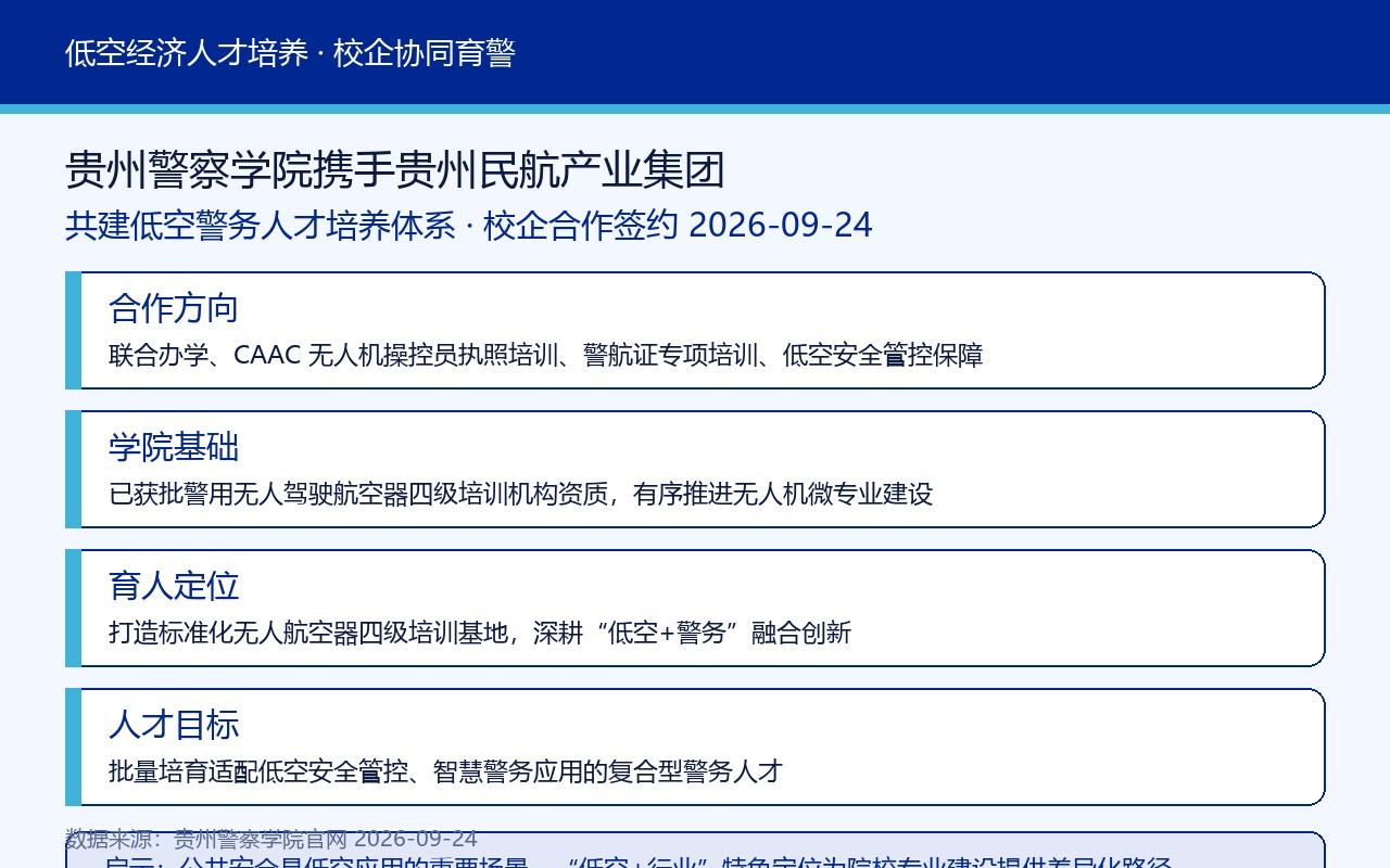 贵州警察学院与贵州民航产业集团低空警务校企合作要点卡