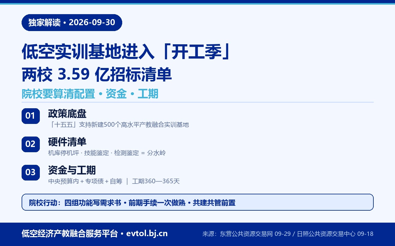 低空实训基地开工季与建设配置要点卡
